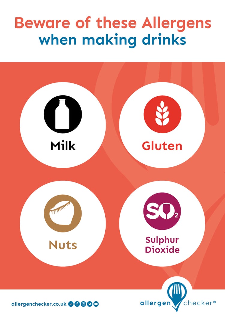 Allergen Checker Free Resources